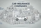 “Car Insurance Companies – Find the Best Coverage”